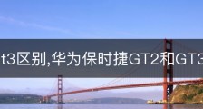 gt2和gt3区别,华为保时捷GT2和GT3区别